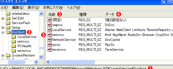 C:\Windows\System32\services.exeとは？プロセス解説とトラブルシューティング