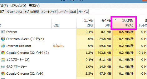 “Disk 100” エラーをWindows 10で解決！ディスク使用率問題
