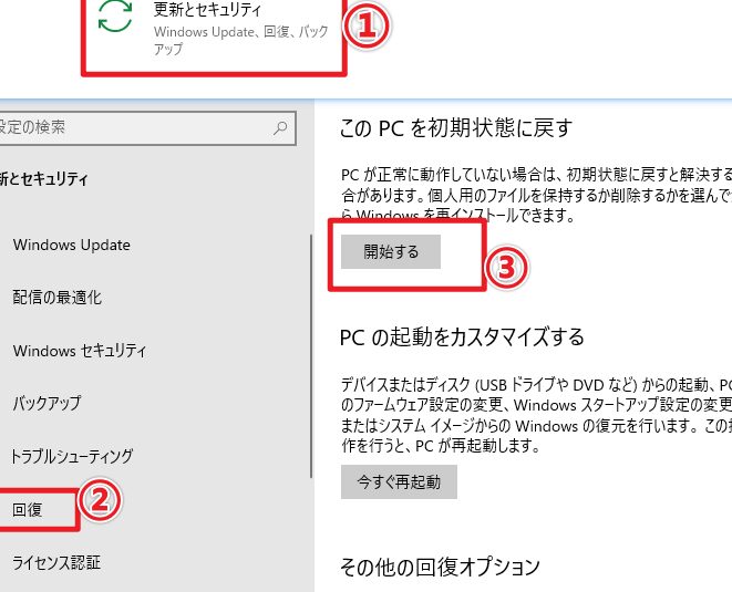 動作が遅くなる？Windows アップデート 重い：対処法を紹介