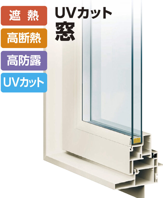色付き窓は紫外線を遮断する？効果とメリット