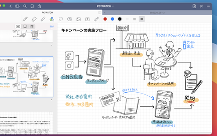 GoodNotes 5はWindowsで使える？代替ソフトを紹介