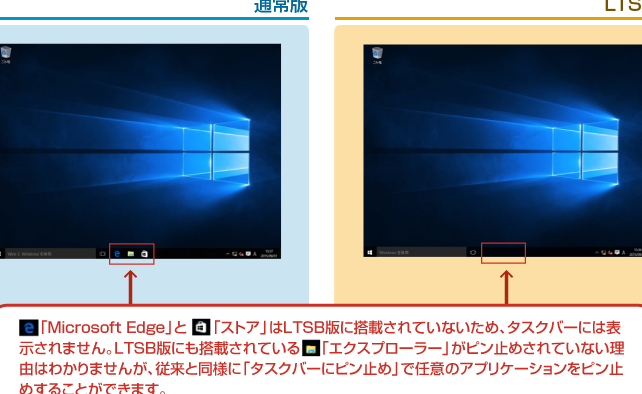 Windows 10 Enterprise 2016 LTSBとは？ 特徴とメリットを解説