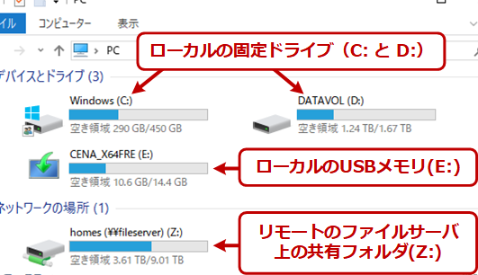 Windows でドライブをマウントする方法！