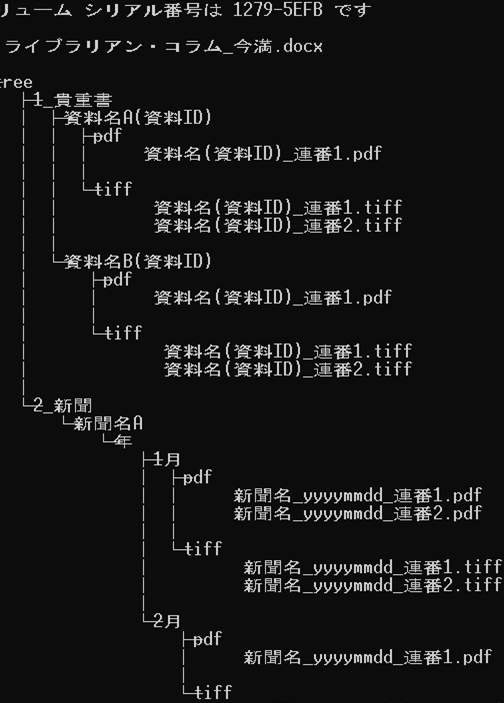 Windows の「tree」コマンドでディレクトリ構造を分かりやすく表示！オプション一覧も！