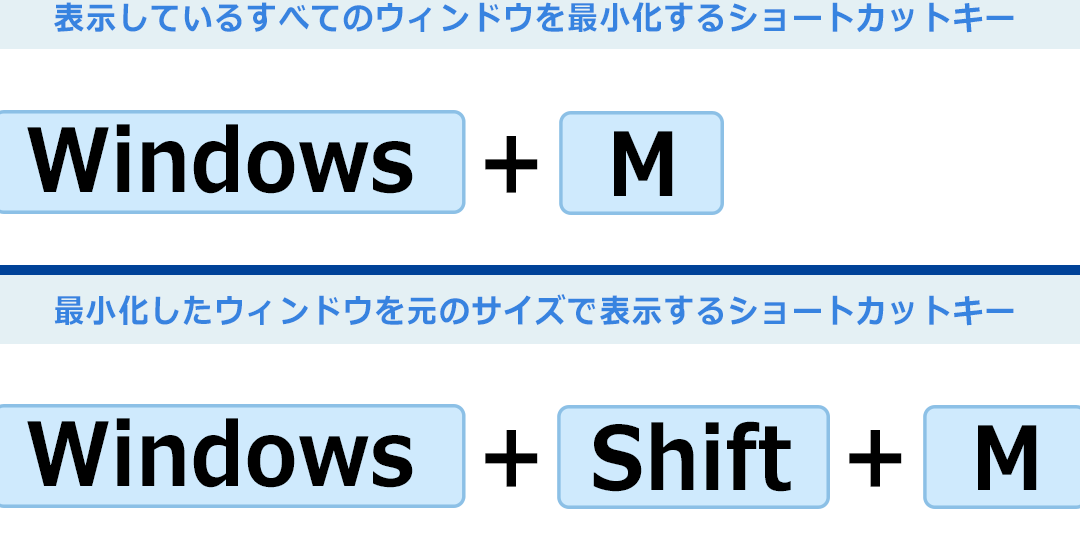 Windows のウィンドウを最小化するショートカットキー！