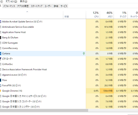 Windows のプロセスとは？種類と確認方法を解説！