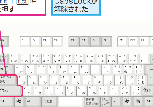 Windows 大文字・小文字が逆！？原因と解決策！