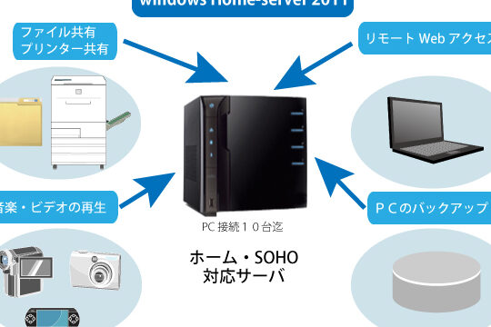 Windows Home Serverとは？ホームネットワーク構築に最適